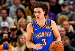 Josh Giddey: Australia Basketball Player